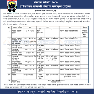 कर्णाली साकोस बिर्तामोड–४ झापाको उप–निर्वाचन सम्बन्धी निर्वाचन तालिका कार्यक्रमको सूचना 